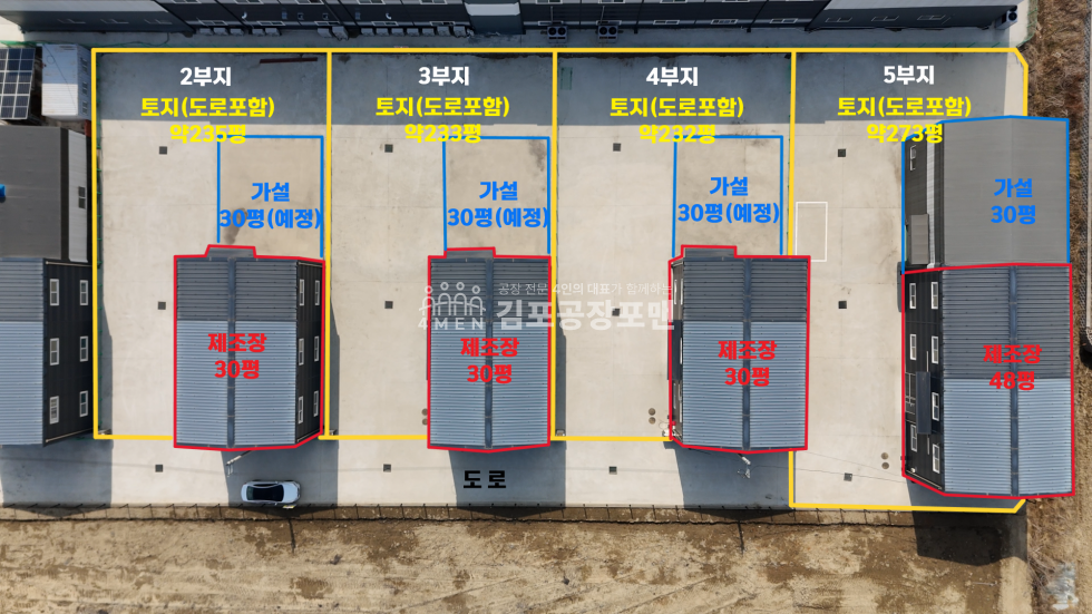 경기 김포시 월곶면 군하리 1동 저렴하고 위치 좋은 신축 제조장 매매 매물번호 10236 사진 1